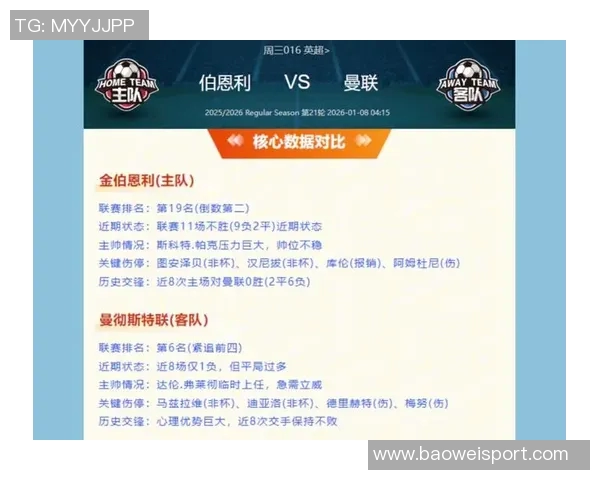 英超20队最新估值揭晓曼联领跑BIG6差距明显伯恩利最低仅2亿镑