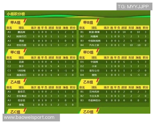 2025年中国足球俱乐部影响力榜单揭晓北京国安荣登最具影响力俱乐部榜首